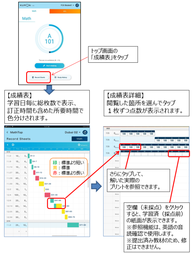 KUMON CONNECT App その他の操作 | iKUMON | 公文教育研究会